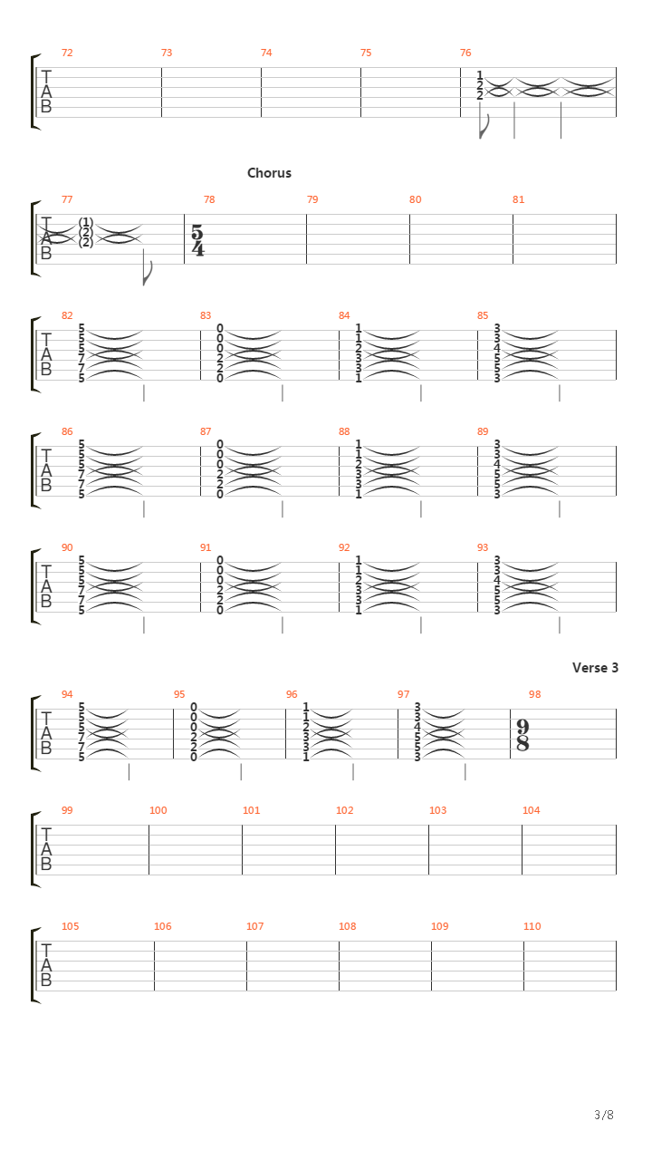 The Start Of Something Beautiful吉他谱