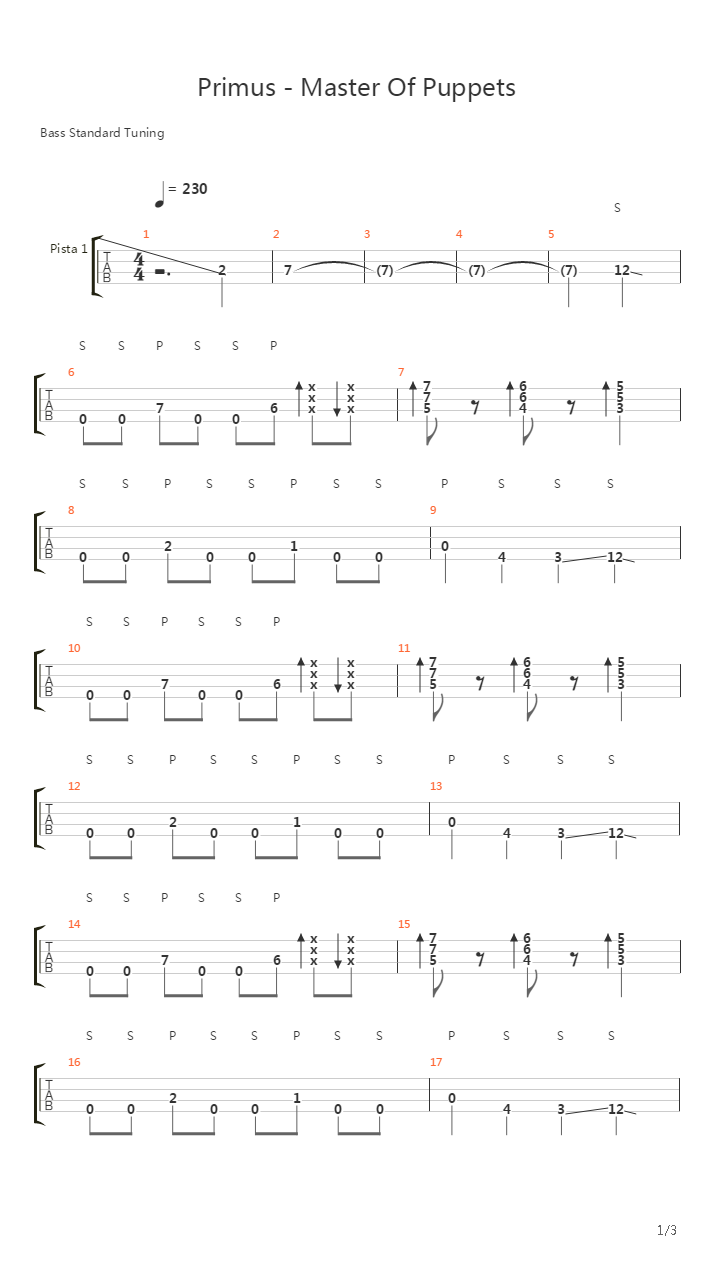 Master Of Puppets (Bass Cover)吉他谱