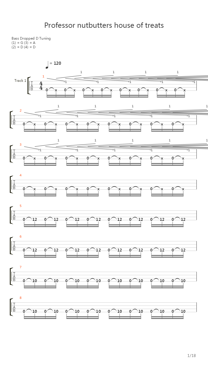 Professer Nutbutters House Of Treats吉他谱