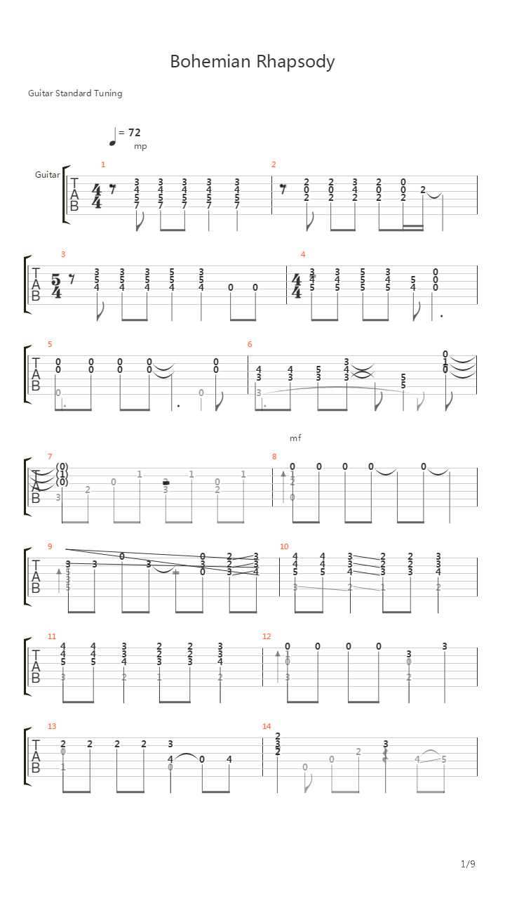 Bohemian Rhapsody (Fingerstyle)吉他谱