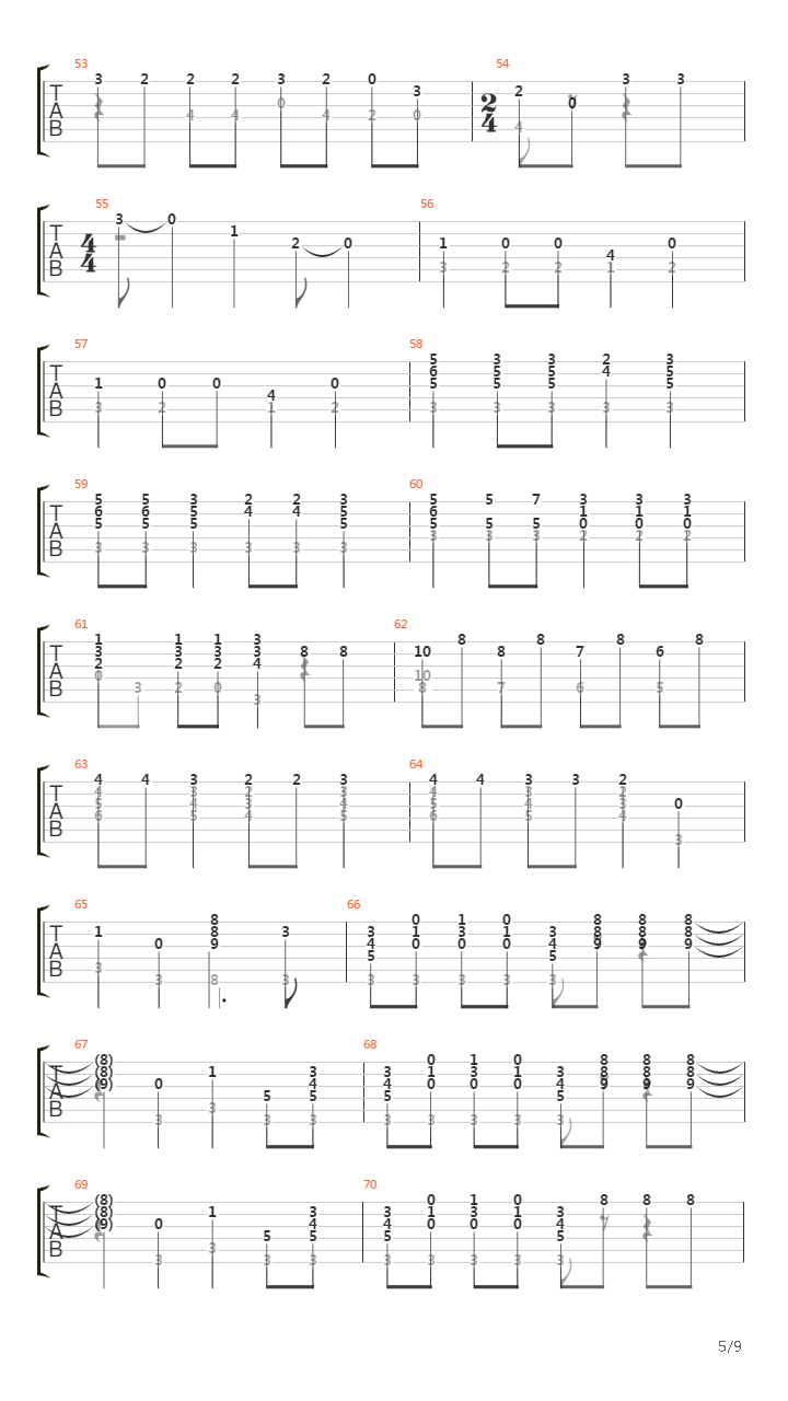 Bohemian Rhapsody (Fingerstyle)吉他谱