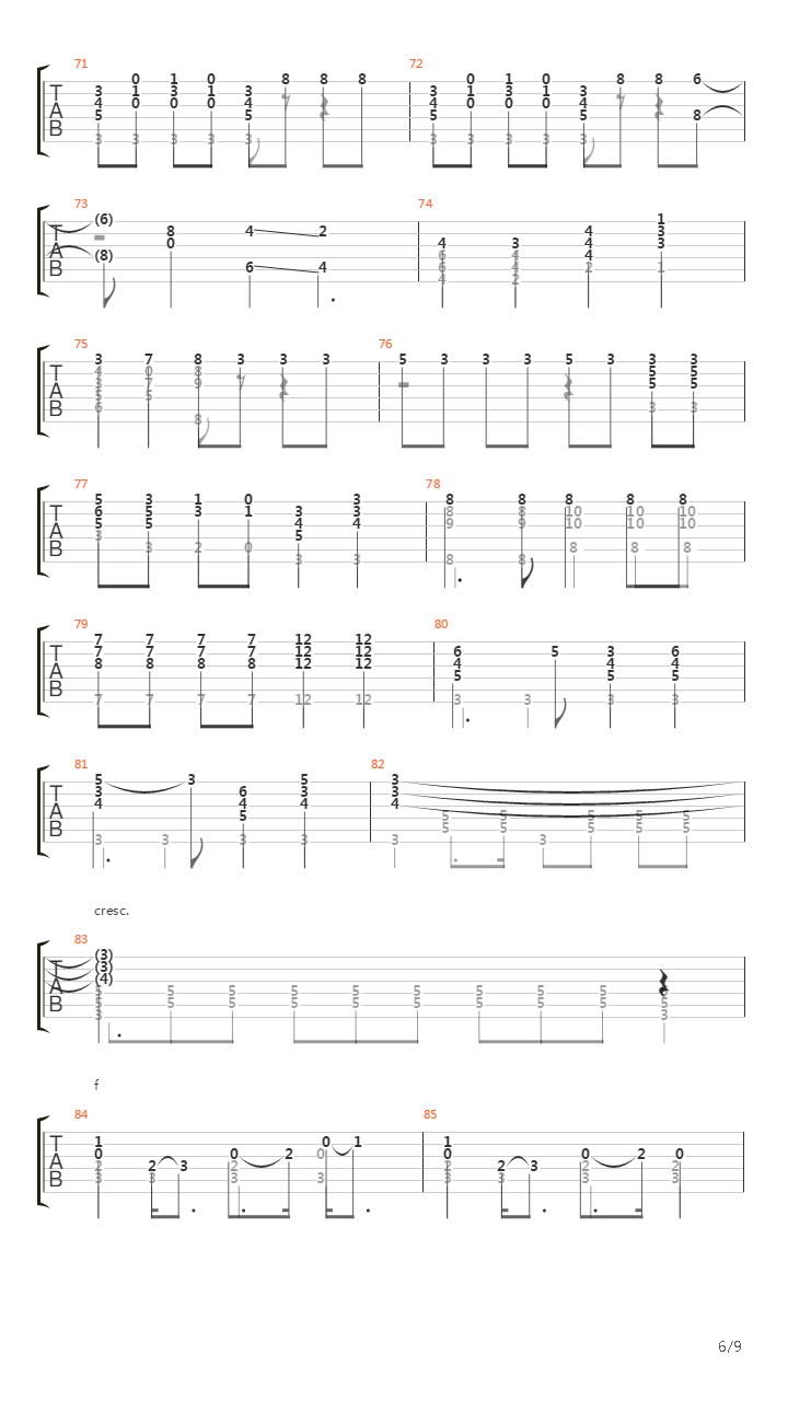 Bohemian Rhapsody (Fingerstyle)吉他谱