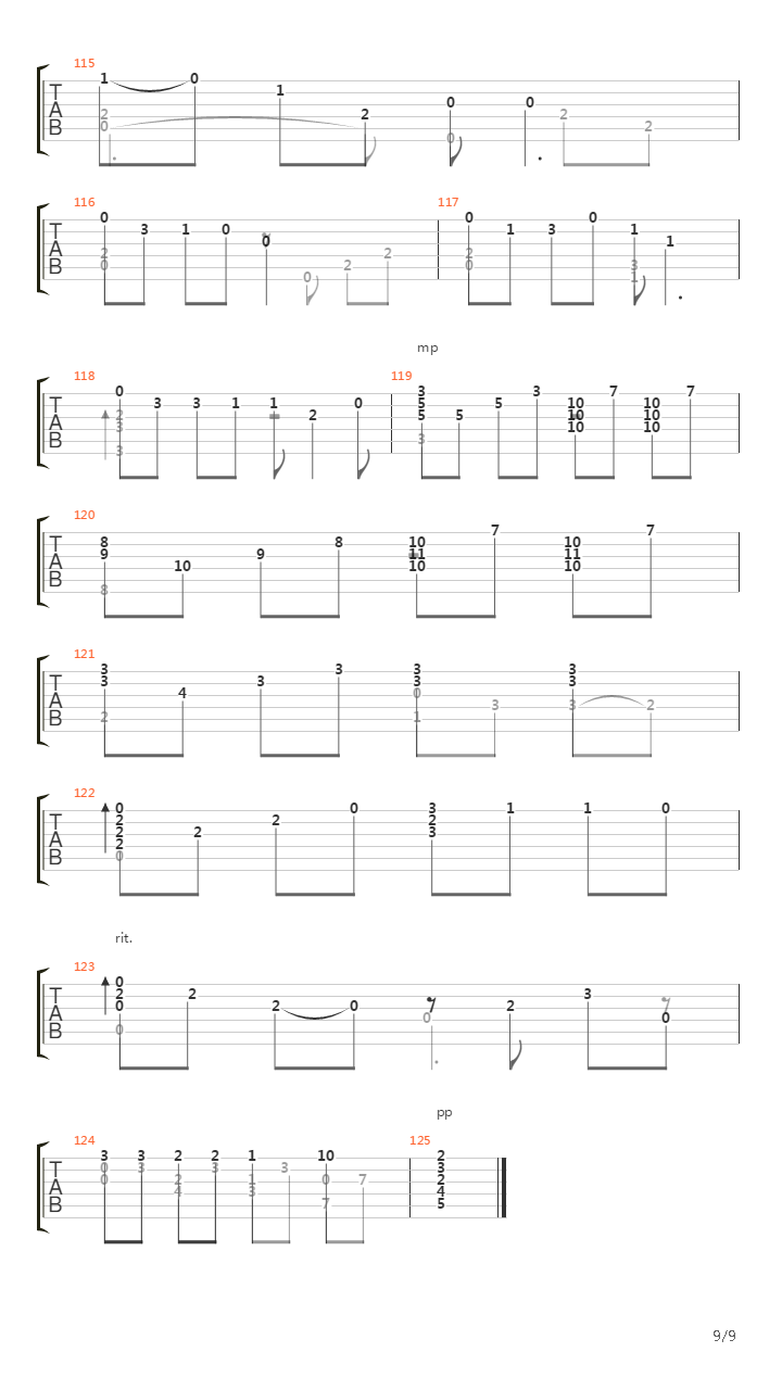 Bohemian Rhapsody (Fingerstyle)吉他谱