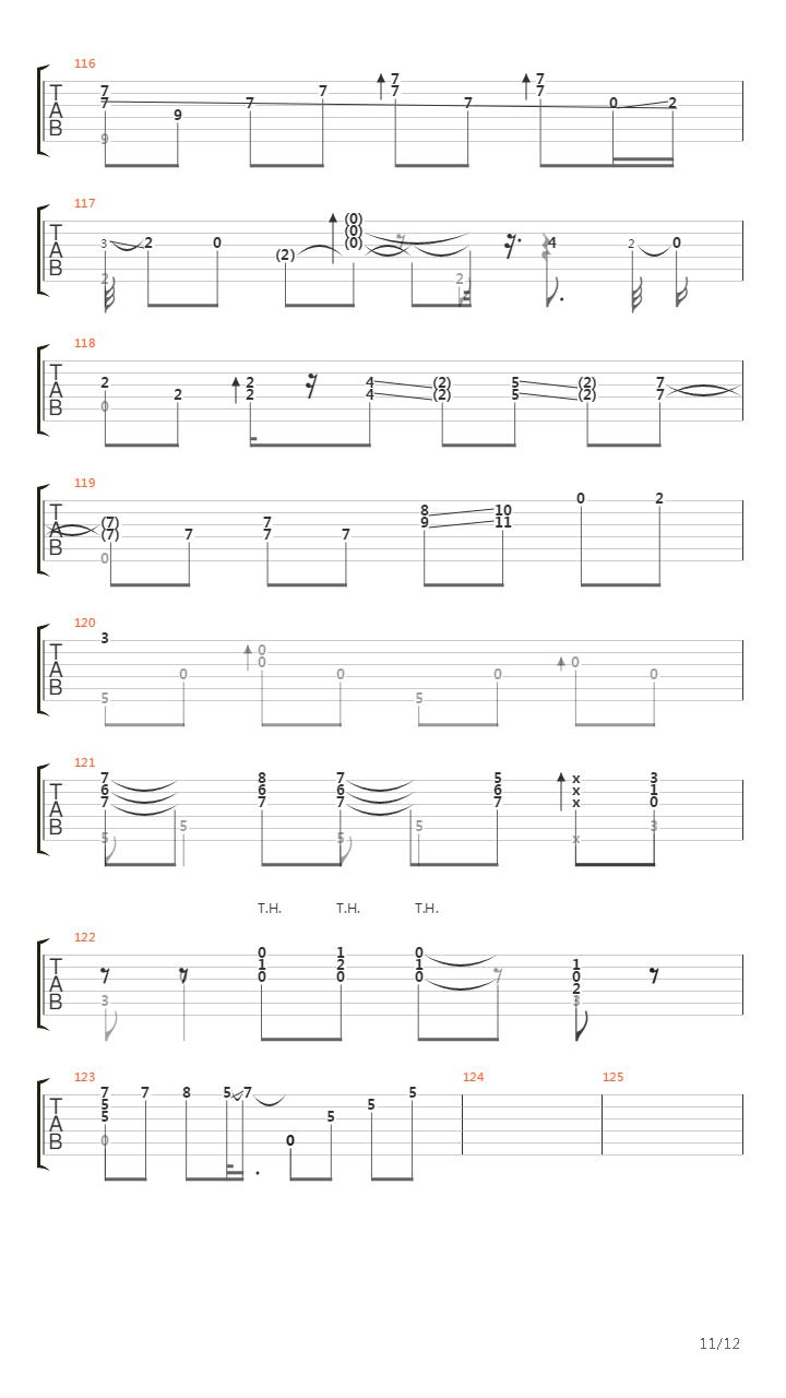 Dont Stop Me Now (arranged by Sandra Bae)吉他谱