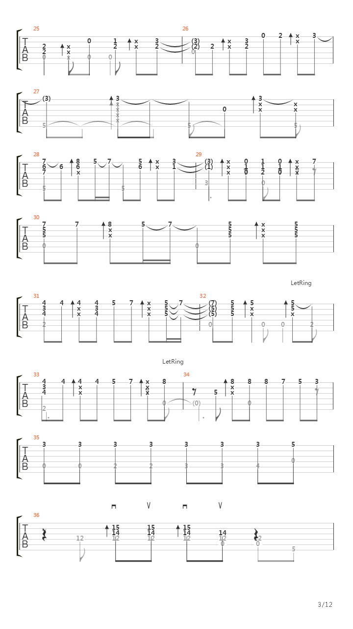 Dont Stop Me Now (arranged by Sandra Bae)吉他谱