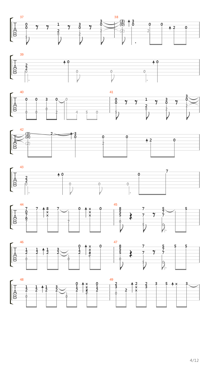 Dont Stop Me Now (arranged by Sandra Bae)吉他谱