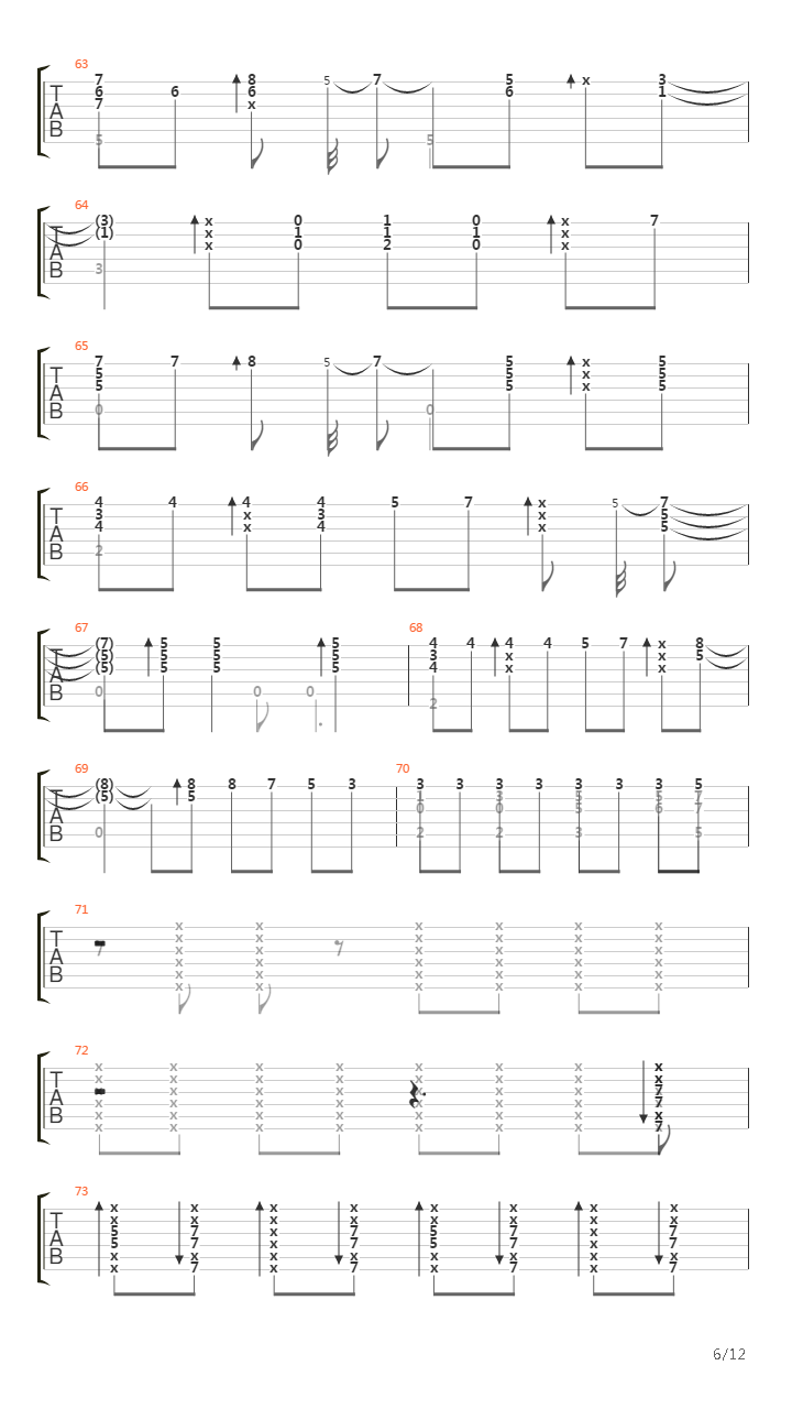 Dont Stop Me Now (arranged by Sandra Bae)吉他谱