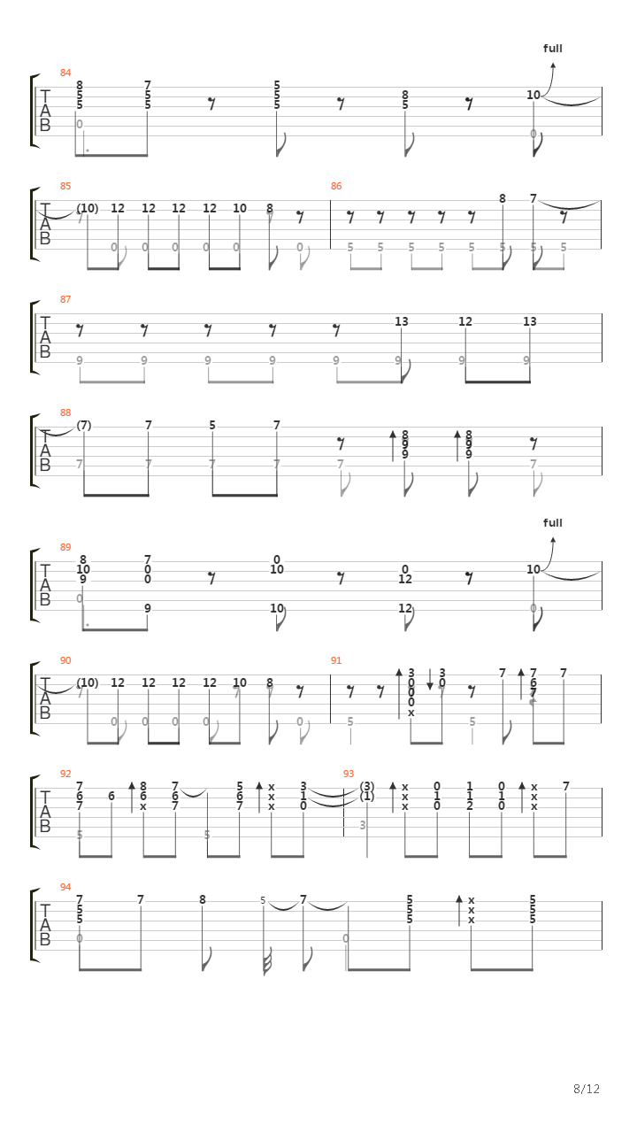 Dont Stop Me Now (arranged by Sandra Bae)吉他谱