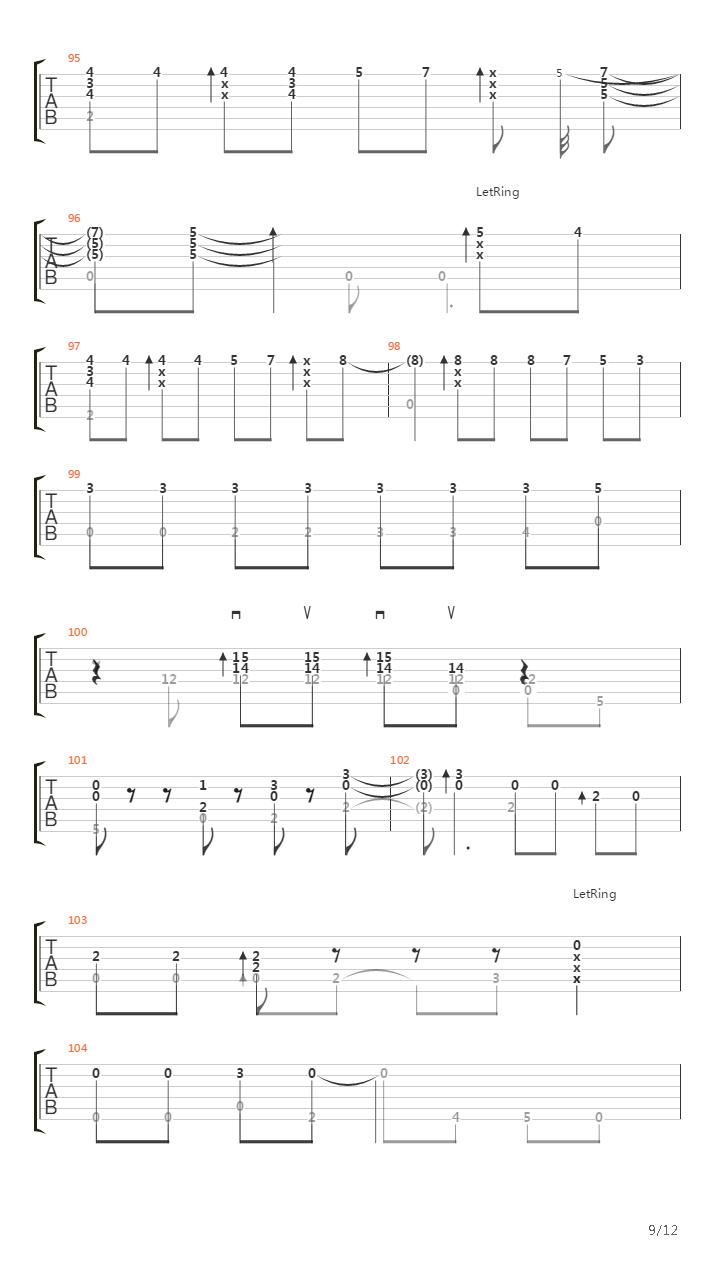 Dont Stop Me Now (arranged by Sandra Bae)吉他谱