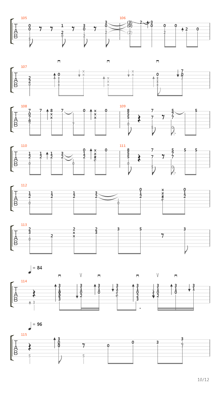 Dont Stop Me Now (arranged by Sandra Bae)吉他谱