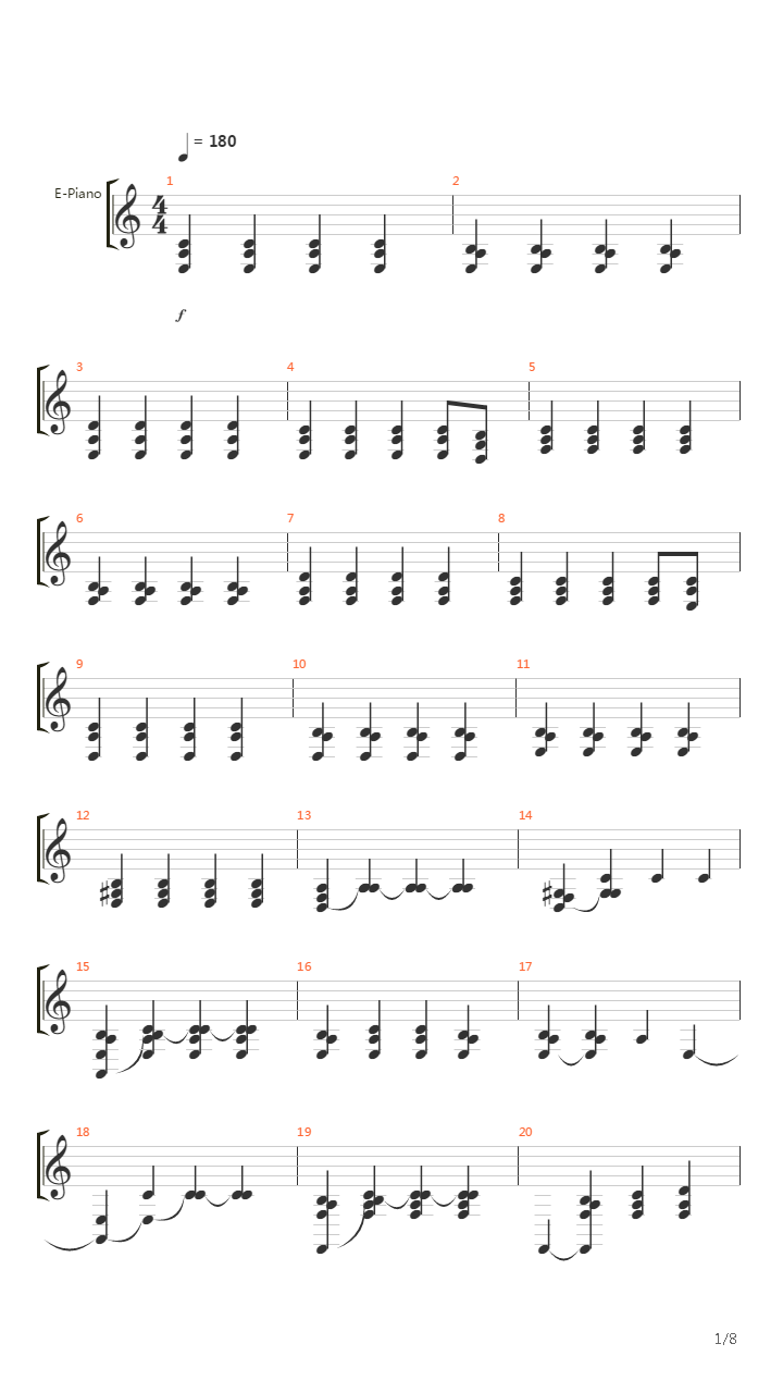 Show Must Go On (piano)吉他谱