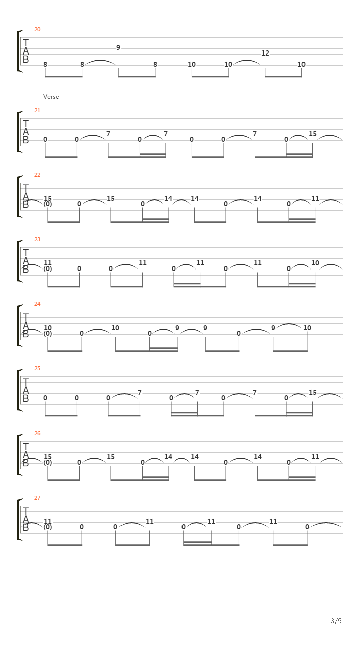 Better Living Through The Chemistry吉他谱