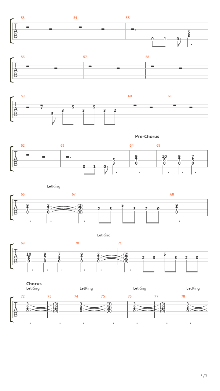 Screaming In Digital吉他谱