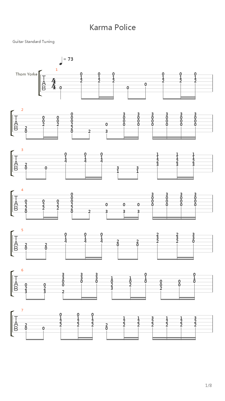 Karma police吉他谱