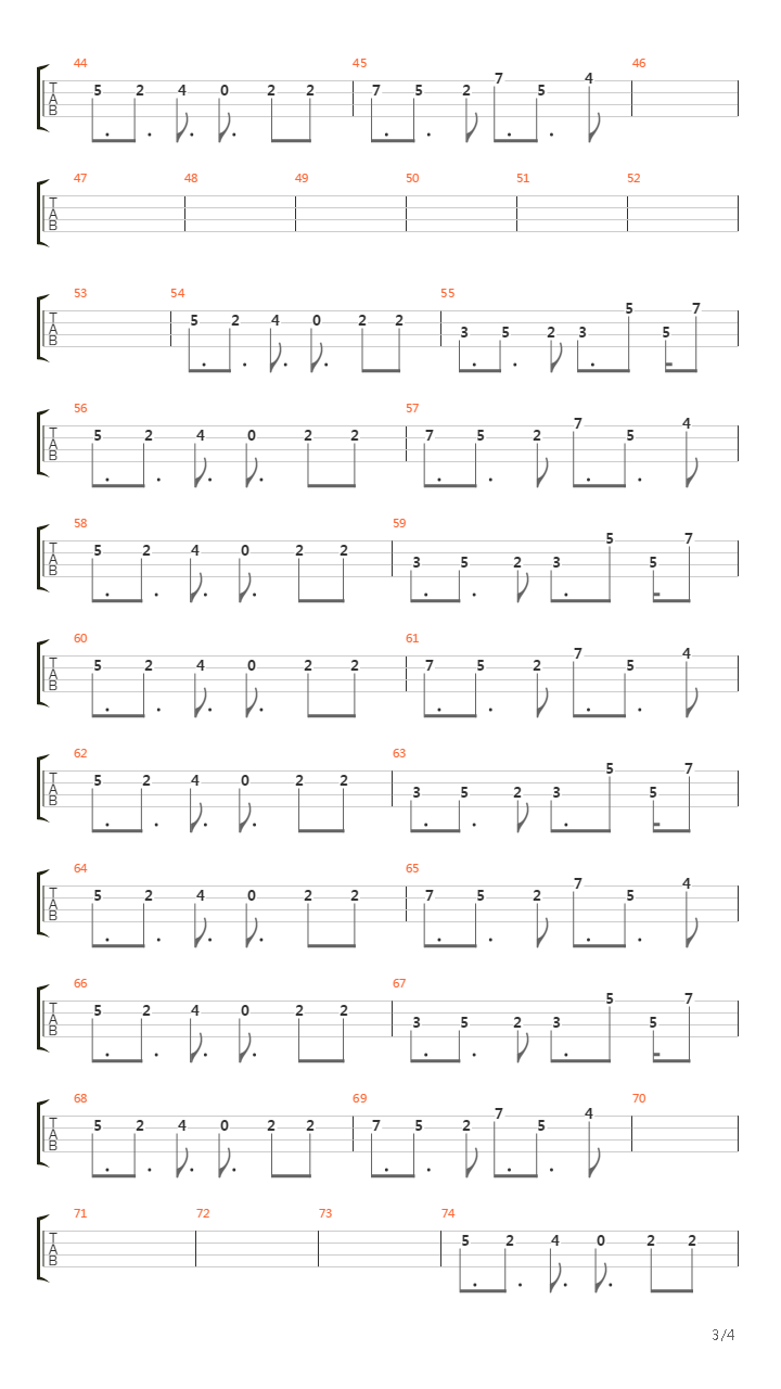 Myxomatosis吉他谱