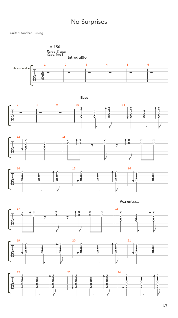 No Surprises吉他谱