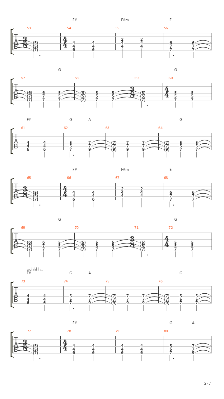 Pyramid Song吉他谱