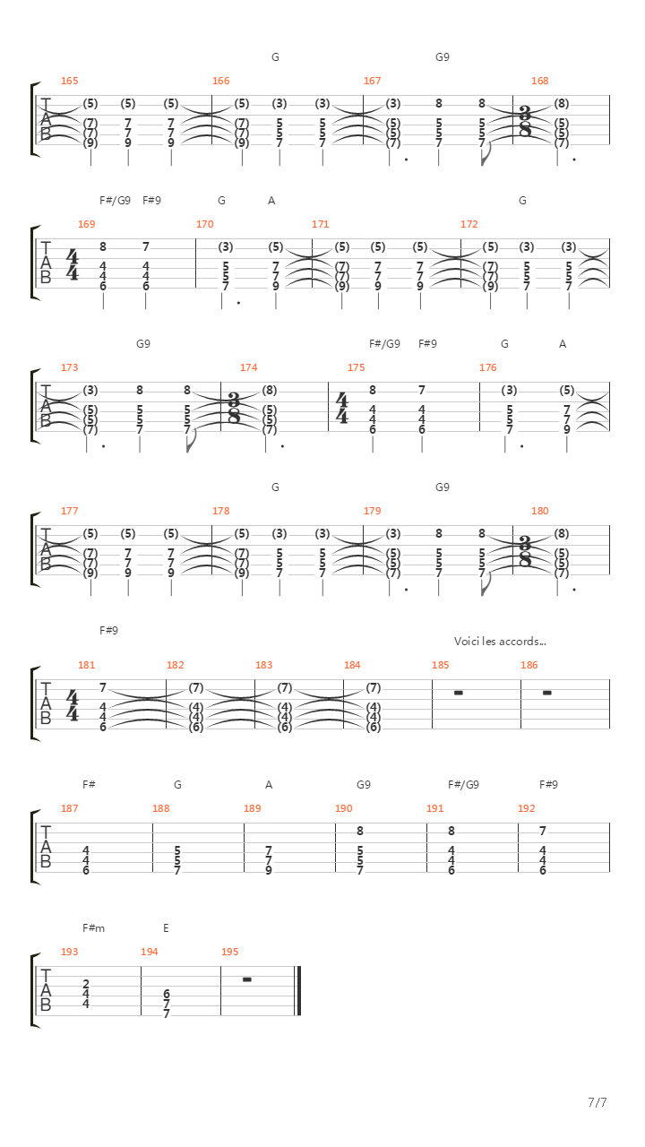 Pyramid Song吉他谱