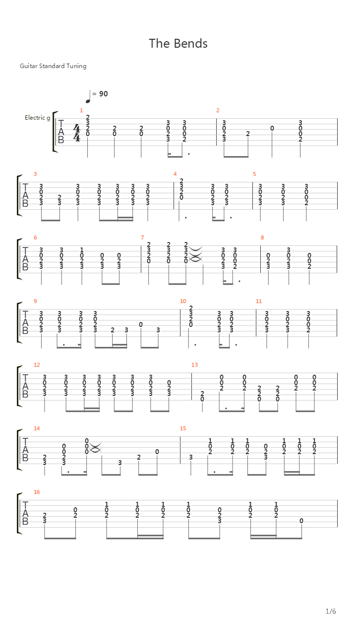 The Bends吉他谱