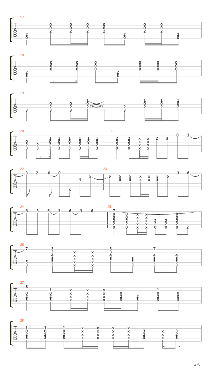 The Bends吉他谱