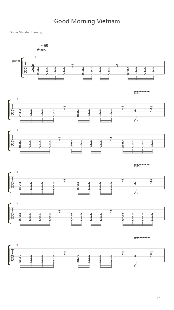 Good Morning Vietnam吉他谱
