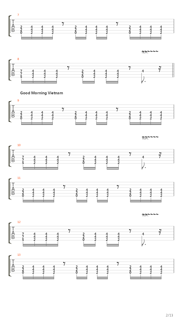 Good Morning Vietnam吉他谱
