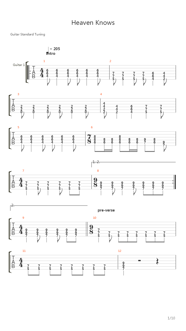 Heaven Knows吉他谱