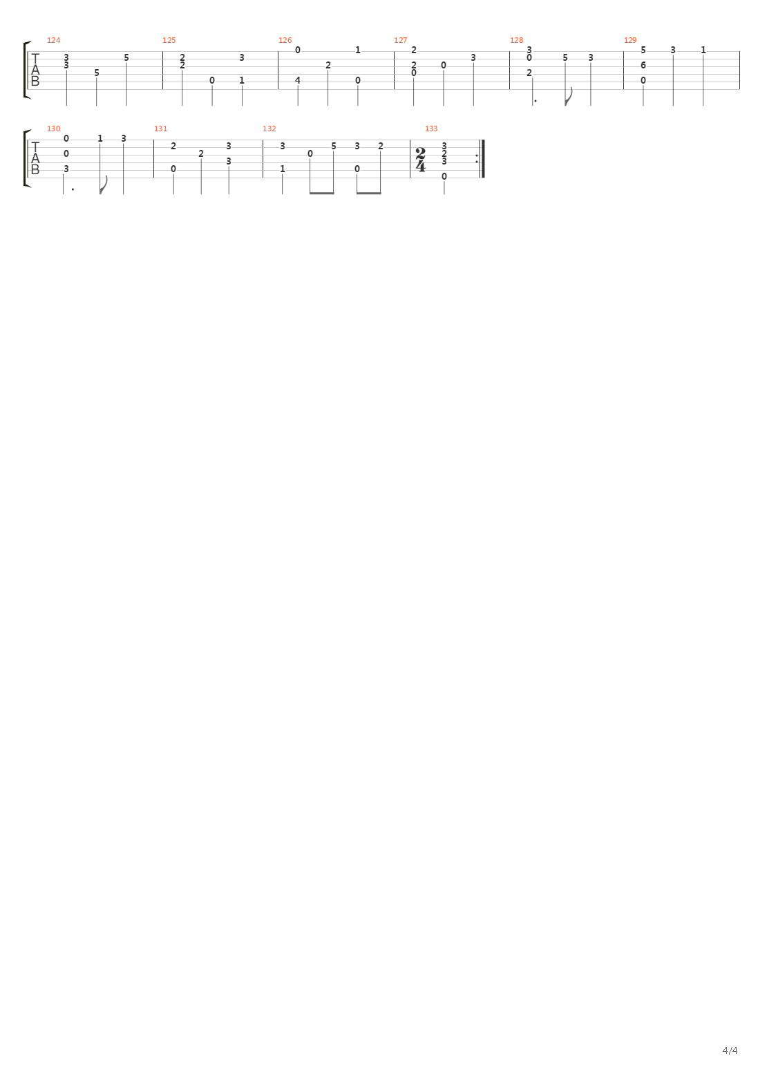 Suite In Re Minore吉他谱