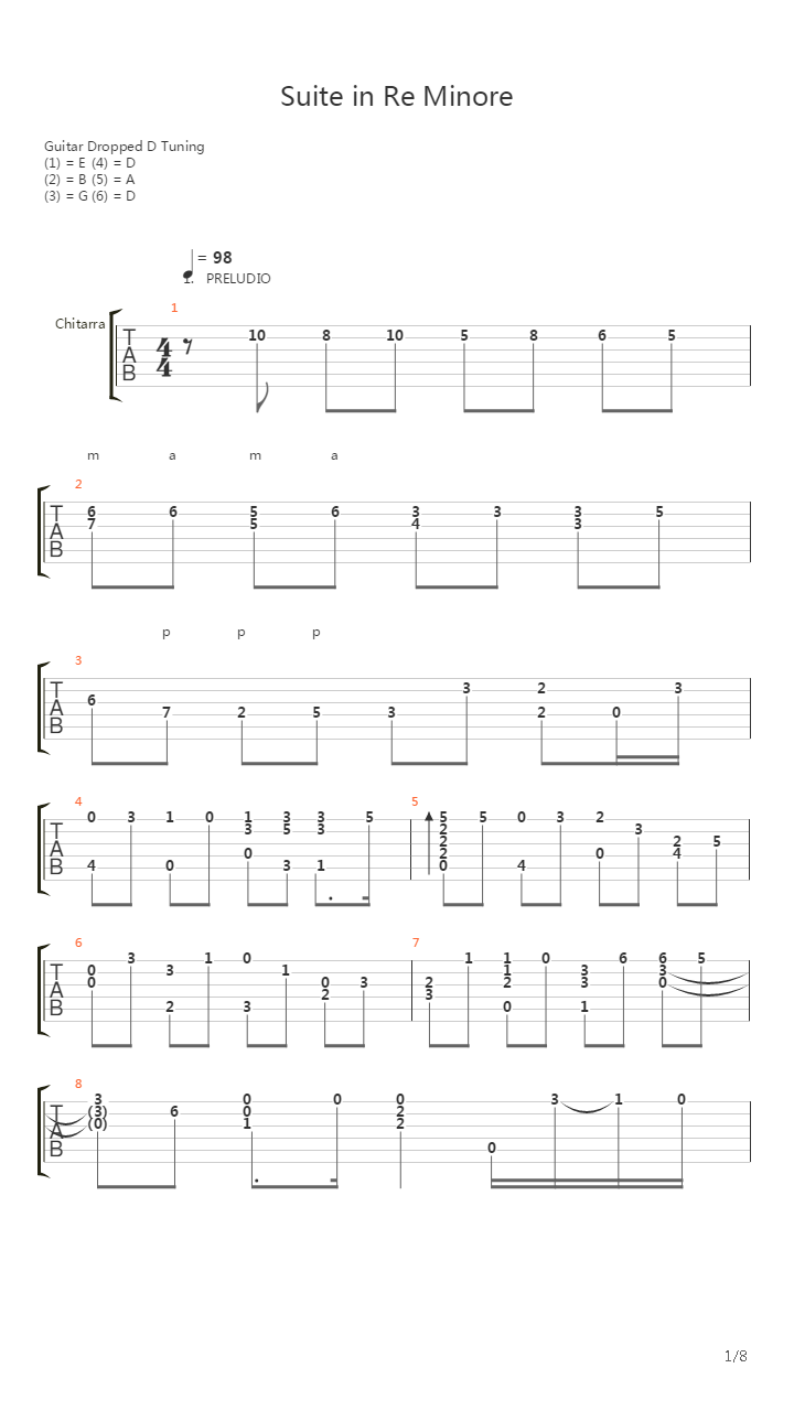 Suite In Re Minore吉他谱