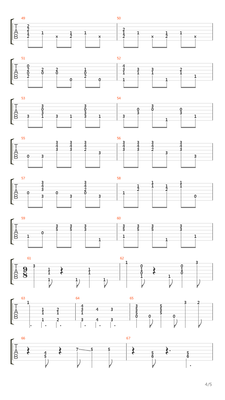 La Javanaise吉他谱