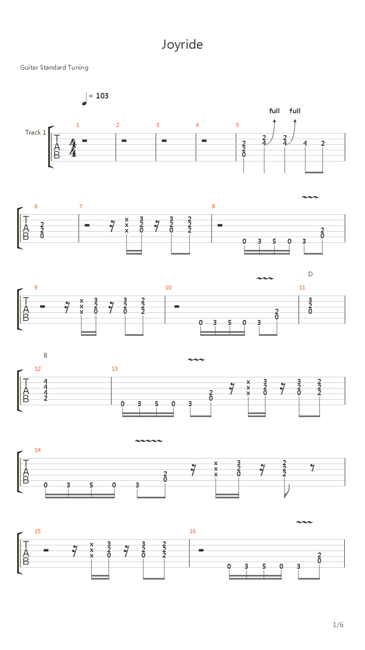 Joyride吉他谱