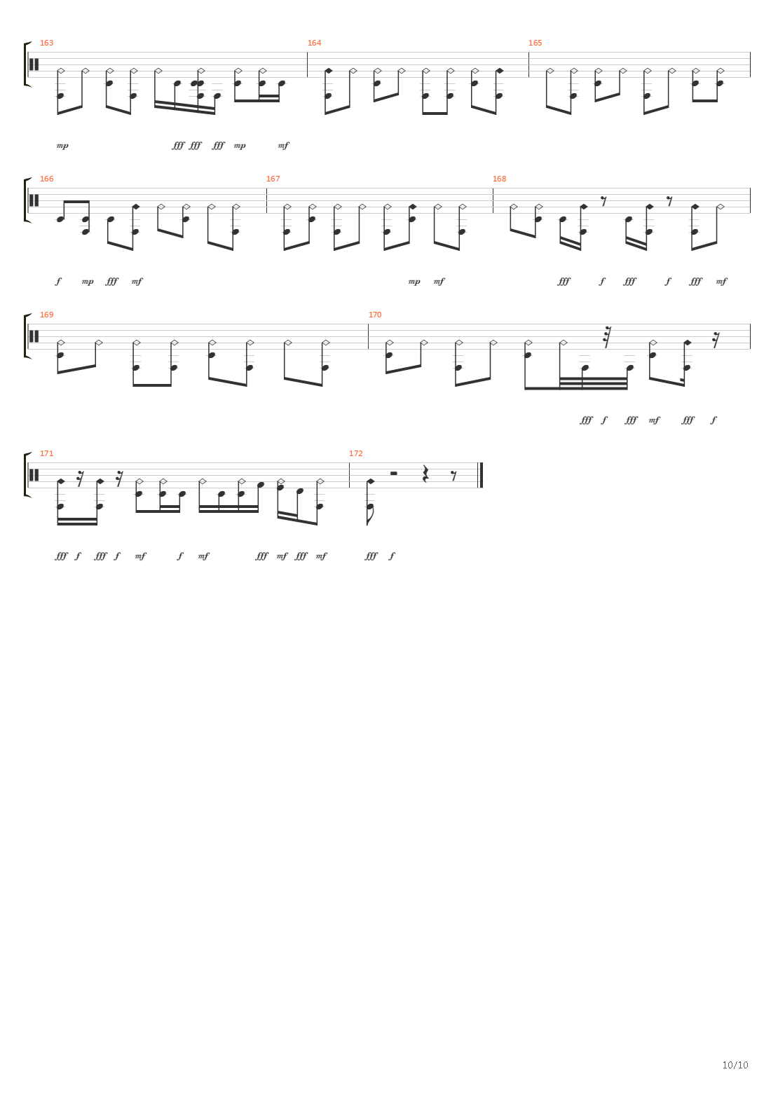 Countdown吉他谱