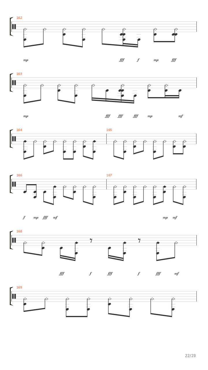 Countdown吉他谱