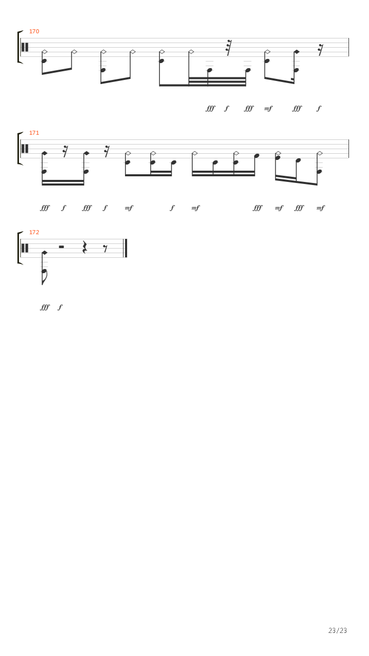 Countdown吉他谱