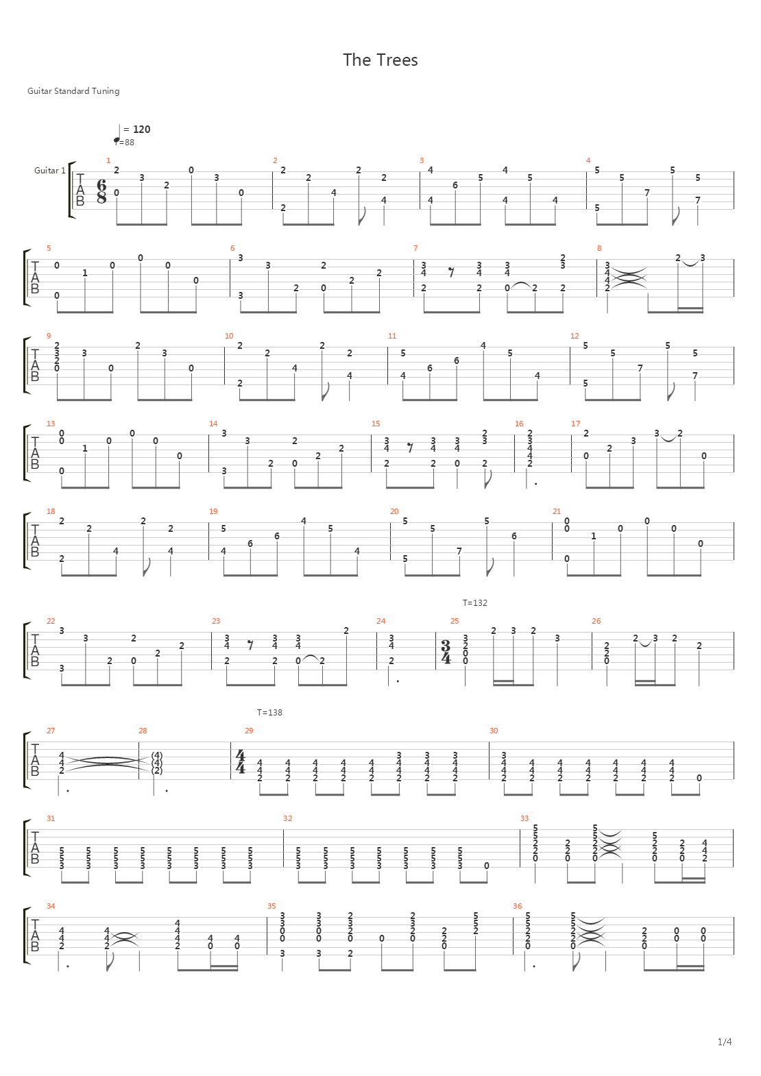The Trees吉他谱