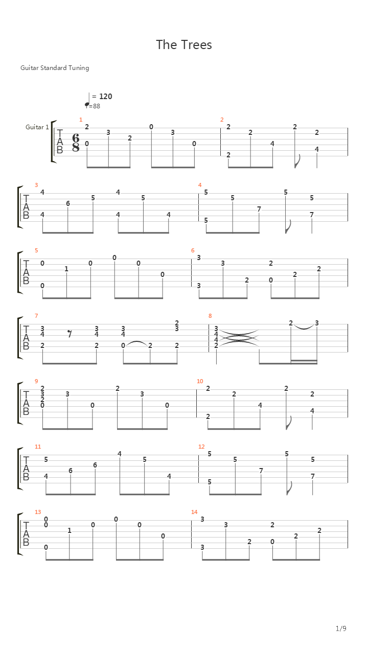 The Trees吉他谱