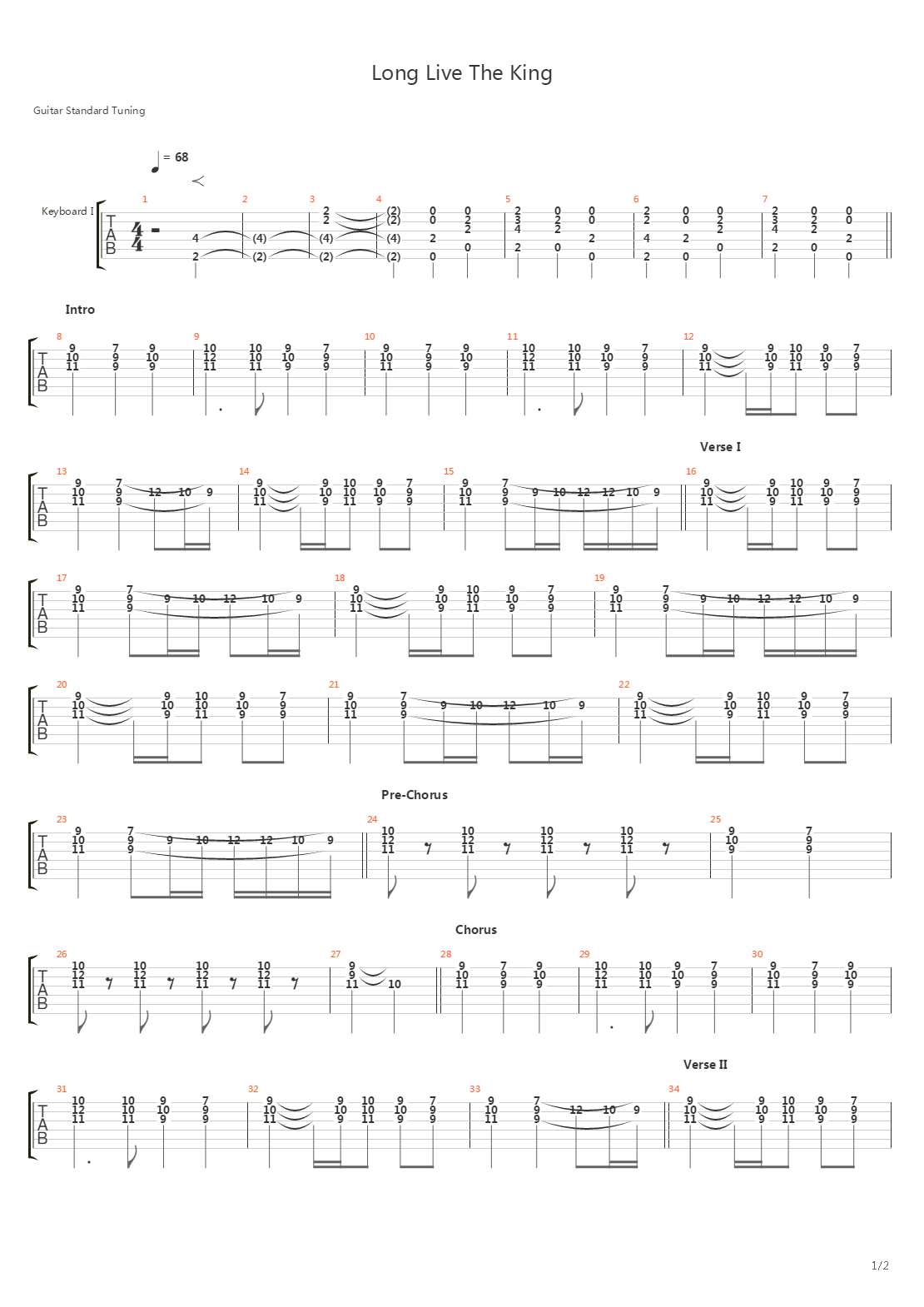 Long Live The King吉他谱