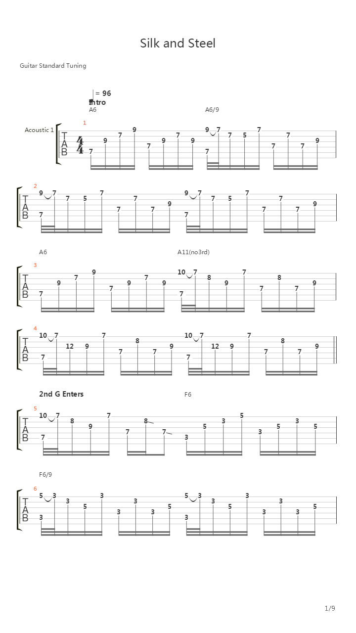 Silk And Steel吉他谱