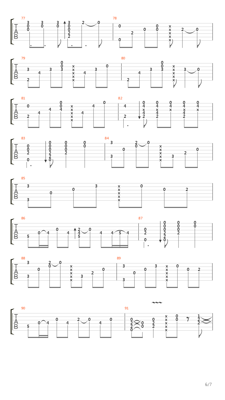 Still Loving You (arr. by Tomi Paldanius)吉他谱