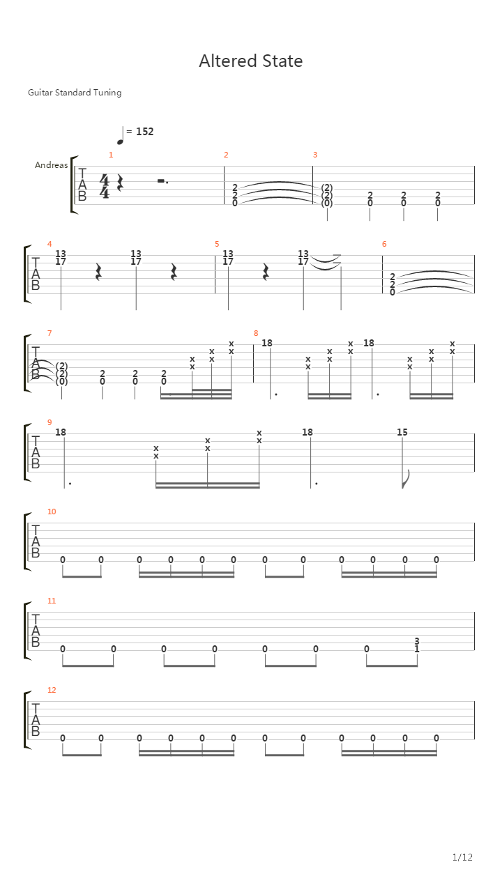 Altered State吉他谱
