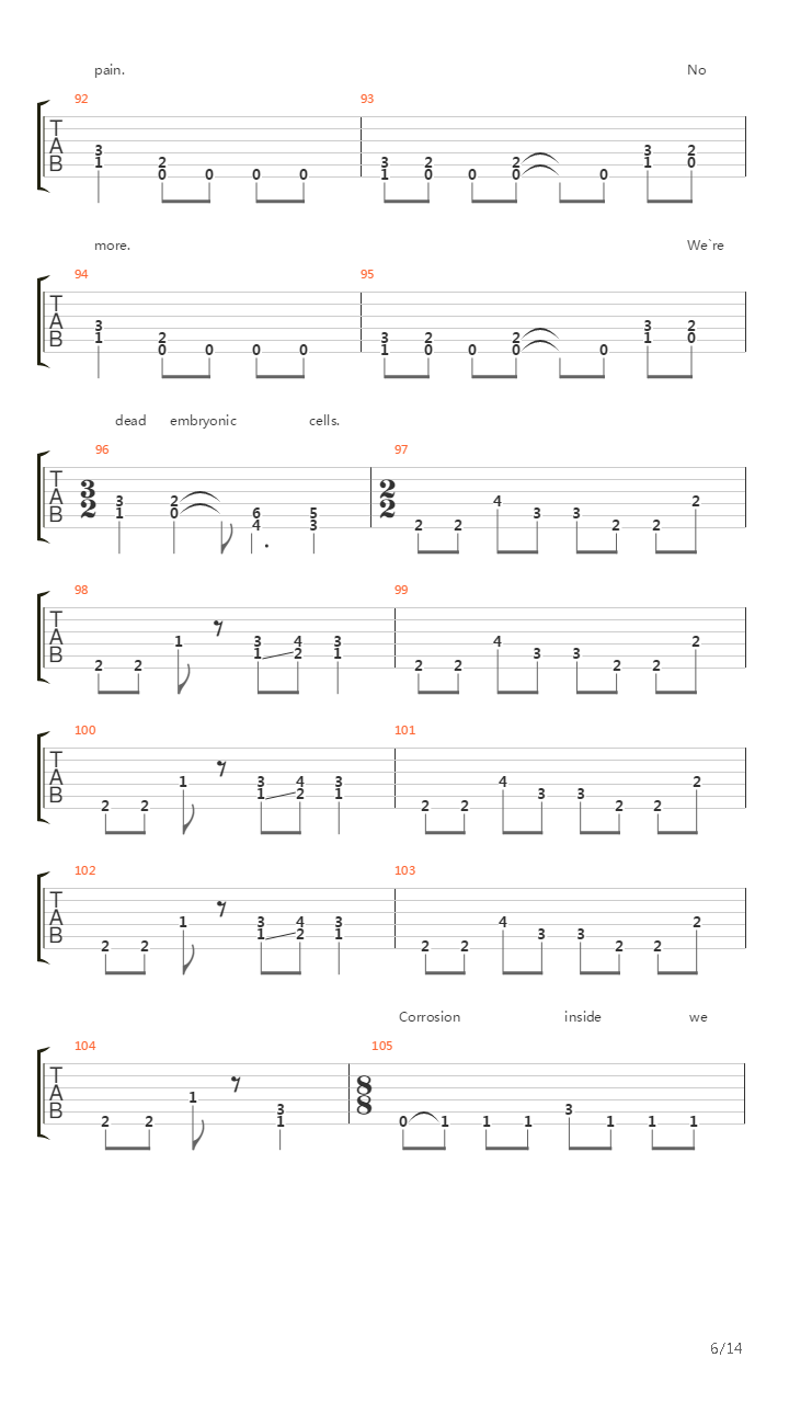 Dead Embryonic Cells吉他谱