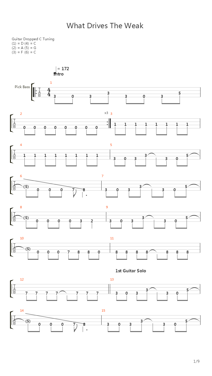 What Drives The Weak吉他谱