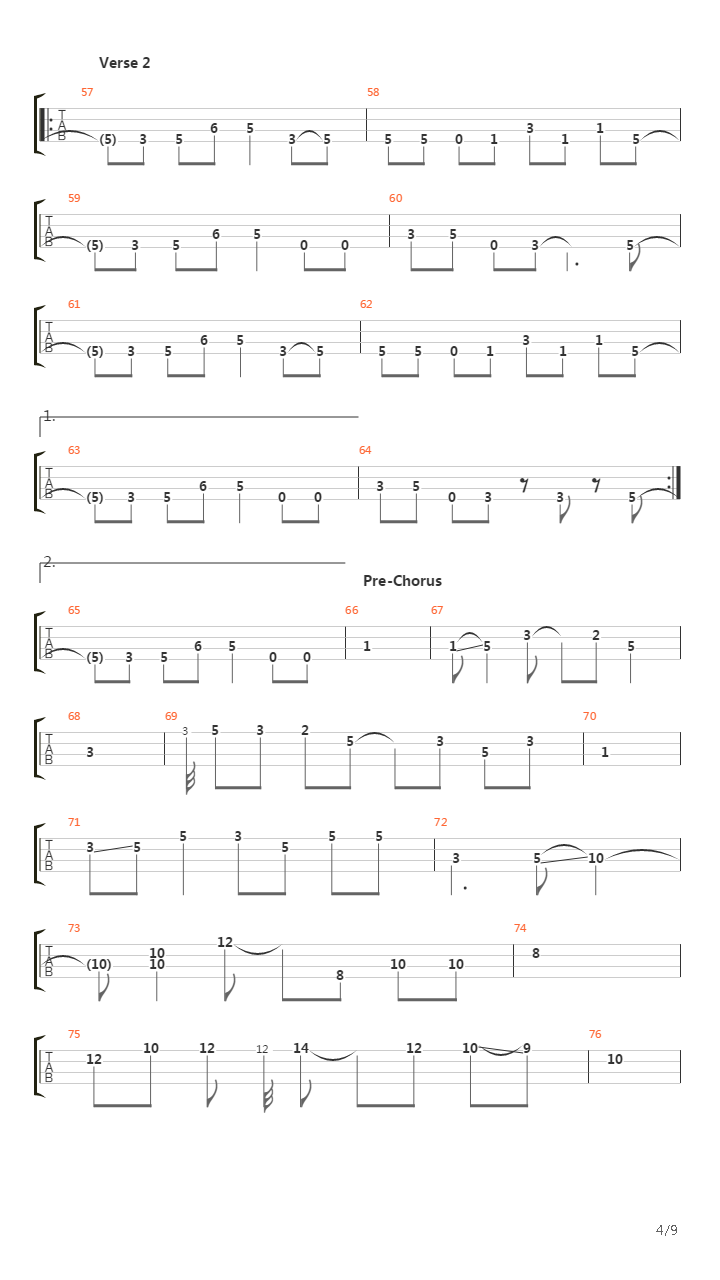 What Drives The Weak吉他谱