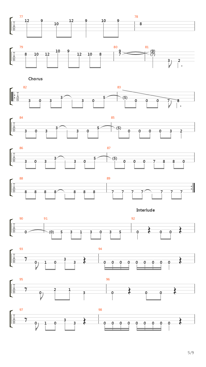 What Drives The Weak吉他谱