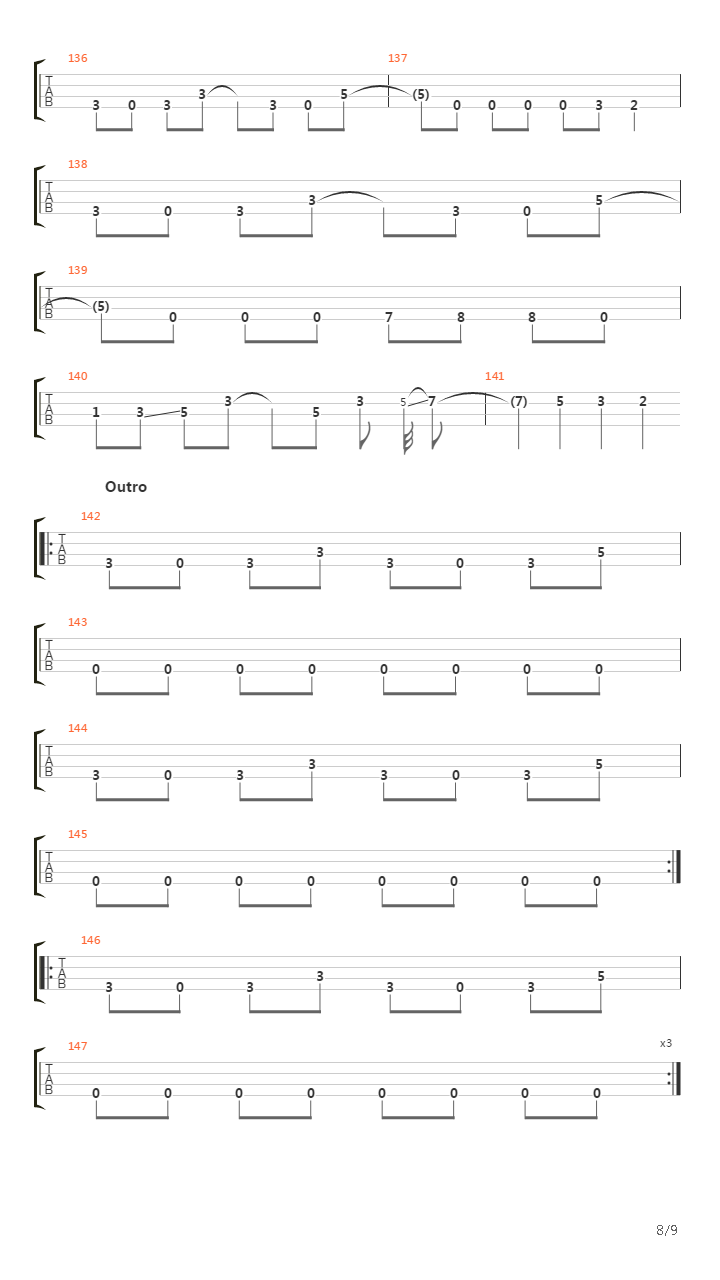 What Drives The Weak吉他谱