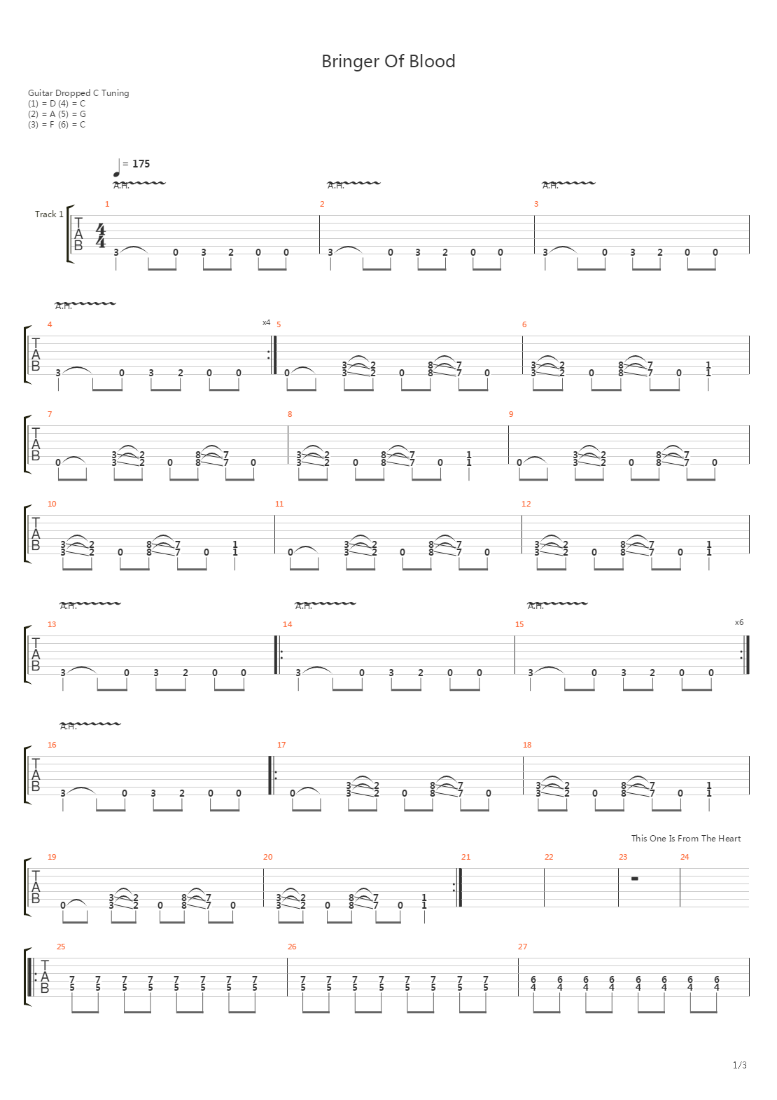 Bringer Of Blood吉他谱