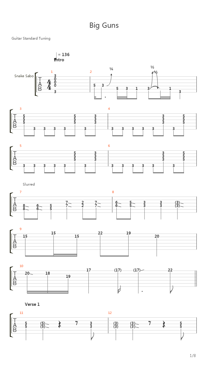 Big Guns吉他谱