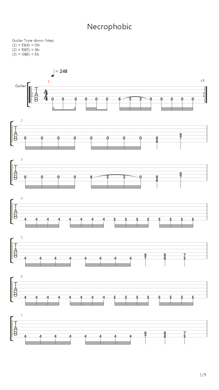 Necrophobic吉他谱