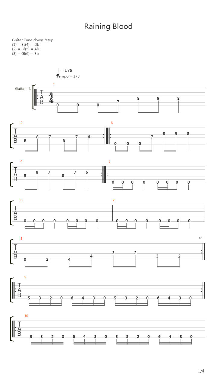 Raining Blood吉他谱