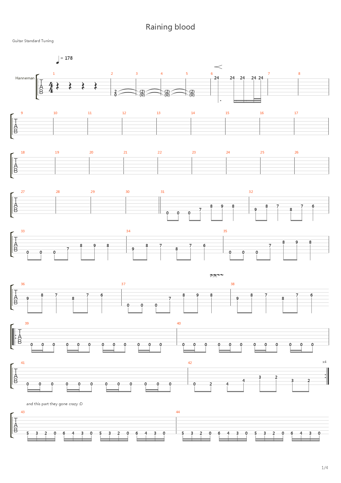 Raining Blood吉他谱